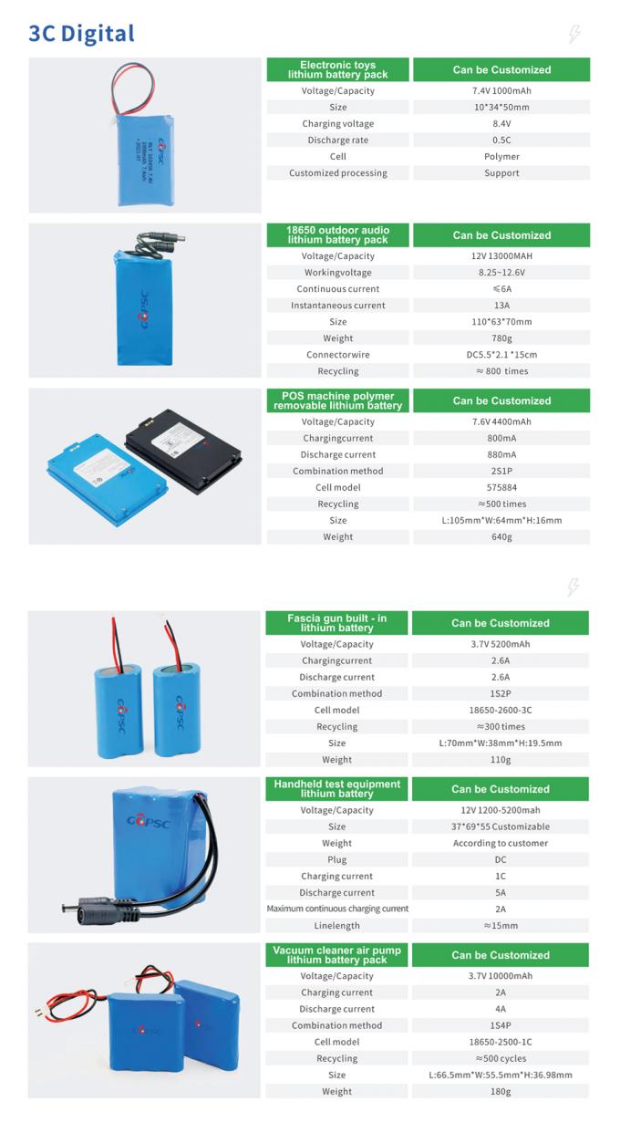 12V 1200-5200mah Lithiumbatterien für Handversuchsgeräte 5